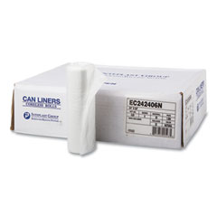 Inteplast Group High-Density Commercial Can Liners, 10 gal, 6 mic, 24" x 24", Natural, 50 Bags/Roll, 20 Perforated Rolls/Carton