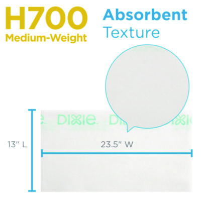 H700 Disposable Foodservice Towel, 13 x 24, Unscented, Green/White, 150/Carton