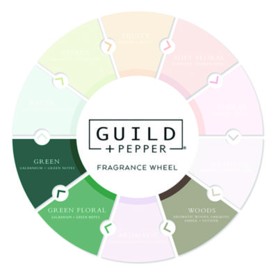 Lotion, Warm Oak, 12.2 oz Bottle, 12/Carton