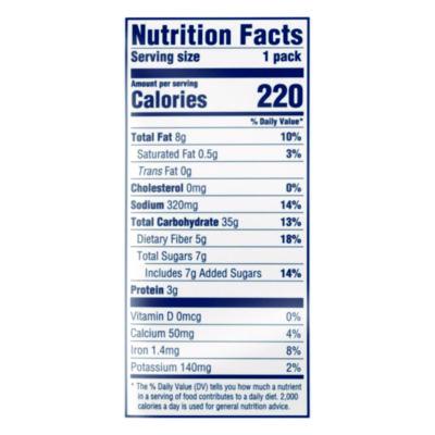 Side Milling Cutter: 4