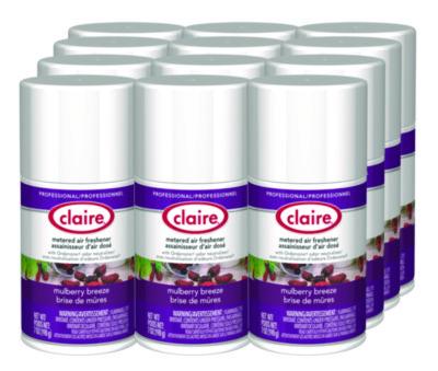 Scissors & Shears: 6