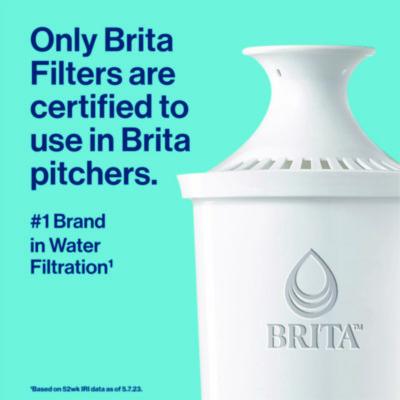 Replacement Water Filter for Pitchers, 3/Pack