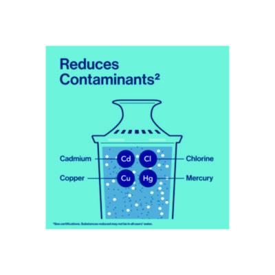 Replacement Water Filter for Pitchers, 3/Pack, 8 Packs/Carton