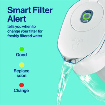 Small 6-Cup Water Filter Pitcher with 1 Standard Filter, Bright White/Clear, 2/Carton