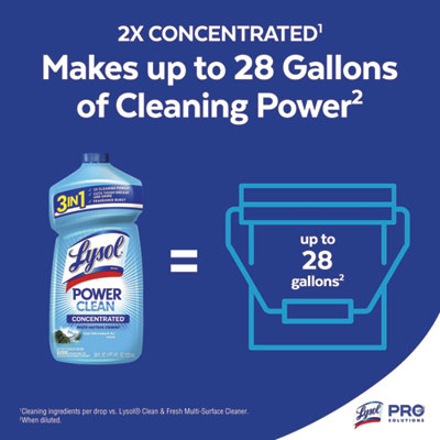 Power Clean Concentrated Multi-Surface Cleaner, Cool Adirondack, 28 oz Pour Bottle, 9/Carton