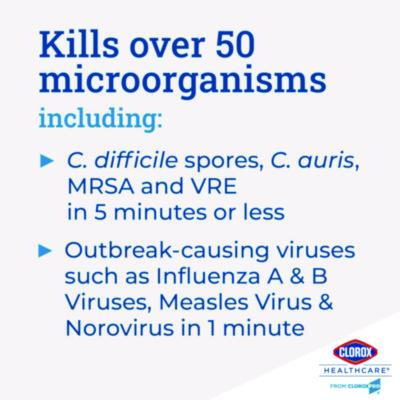 Spore Defense Cleaner Disinfectant, Closed System, 1 gal Refill Bottle, 4/Carton