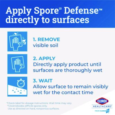 Spore Defense Cleaner Disinfectant, Open System, 1 gal Refill Bottle, 4/Carton
