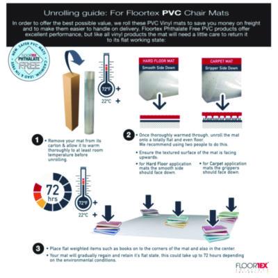 Cleartex Advantagemat Phthalate Free PVC Chair Mat for Low Pile Carpets, 48