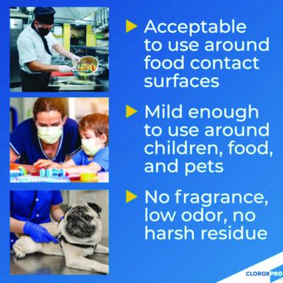 Anywhere Daily Disinfectant and Sanitizer, 32 oz Spray Bottle, 12/Carton