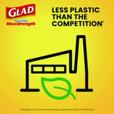 ForceFlex MaxStrength Tall Kitchen Drawstring Trash Bags, 13 gal, Fresh Clean Scent, 24 x 28, White, 34/Box, 6 Boxes/Carton