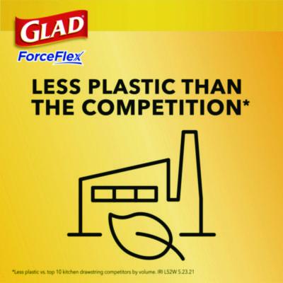 ForceFlex Kitchen Drawstring Trash Bags, 13 gal, Gain Original Scent, 24