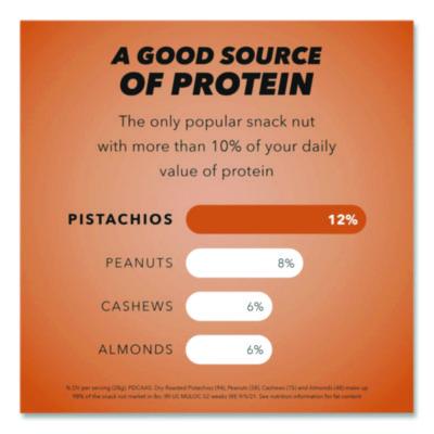 No Shells Smoky Barbecue Pistachios, 2.25 oz Pack, 8/Box