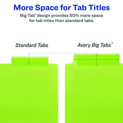Insertable Big Tab Plastic Dividers, 8-Tab, 11 X 17, Green, 1 Set