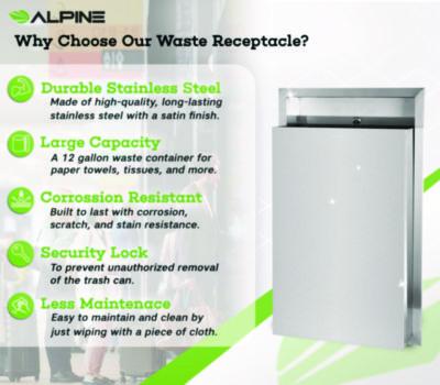 Alpine Industries Stainless Steel Recessed 12 Gal Leak-Proof Waste Receptacle, Brushed Stainless Steel (ALHALP493) ALHALP493