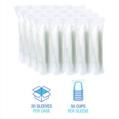 Clear Plastic Cold Cups, Squat, 12 oz, 1,000/Carton