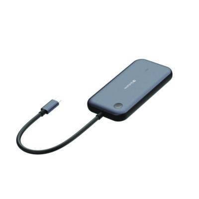 Share My Screen, HDMI/USB-C/VGA