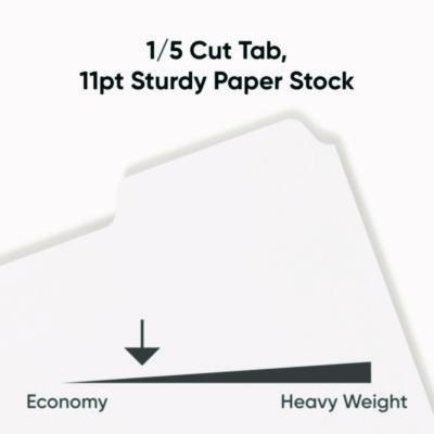 Three-Ring Binder Index Divider, 5-Tab, 11 x 8.5, White, 20 Sets