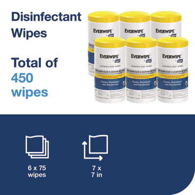 Disinfectant Wipe Canisters, 1-Ply, 7 x 7, Lemon, White, 75 Sheets/Canister, 6/Carton