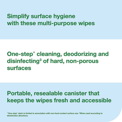 Disinfectant Wipe Canisters, 1-Ply, 7 x 7, Lemon, White, 75 Sheets/Canister, 6/Carton
