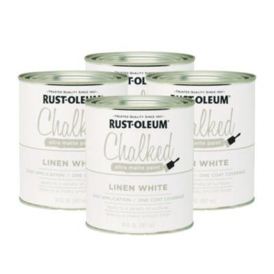 Rust-Oleum® Ultra Matte Chalked Paint