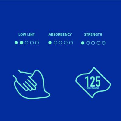 One-Ply Paper Wipers, 9.84 x 9.06, White, 125 Wipers/Box, 18 Boxes/Carton