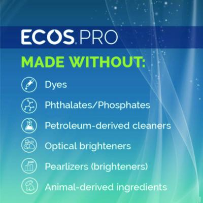 Stainless Steel Cleaner and Polish, 32 oz Spray