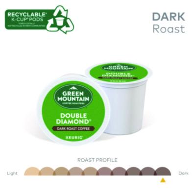 Green Mountain Coffee Double Black Diamond Extra Bold Coffee K-Cups, 96/carton (GMT4066CT) GMT4066CT