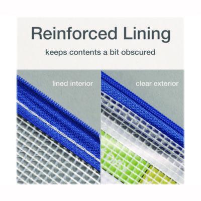 Poly Travel Pouch Set, 13.19