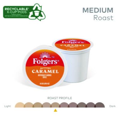 Folgers Buttery Caramel Coffee K-Cups, 24/Box (GMT6680) GMT6680