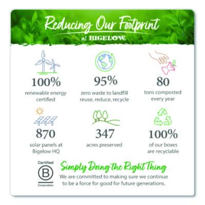 Grip-A-Strip Display Rails, 1.5