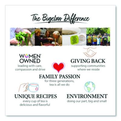 Green Tea With Pomegranate, 0.07 Oz Tea Bag, 28/box