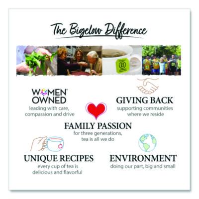 Benefits Wellness Tea Bags, Assorted Flavors, 64/Box