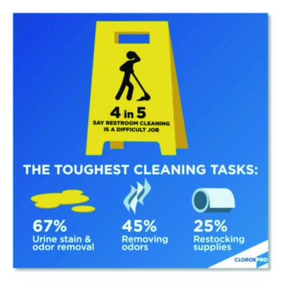 Clorox CloroxPro Urine Remover for Stains and Odors, 32 oz Pull top Bottle (CLO31415EA) CLO31415EA