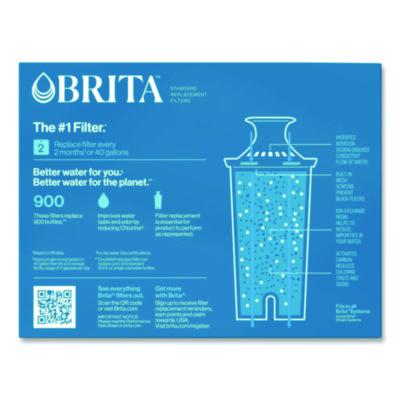 Brita Replacement Water Filter for Pitchers, 3/Pack, 8 Packs/Carton (CLO35503CT) CLO35503CT