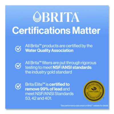 Brita Replacement Water Filter for Pitchers, 3/Pack, 8 Packs/Carton (CLO35503CT) CLO35503CT