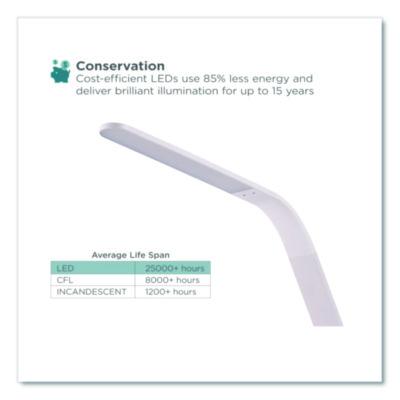 BLACK DECKER LED Desk Lamp, White/Wood (BOSVLED1818BD) BOSVLED1818BD