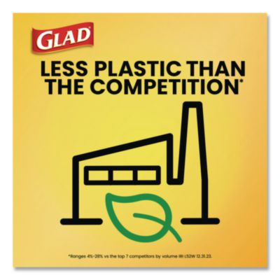 Glad Lawn and Leaf Large Quick-Tie Trash Bags, Tie-Flap, 30 gal, 0.81 mil, 30" x 33", Black, 40 Bags/Box, 4 Boxes/Carton (CLO60035) CLO60035