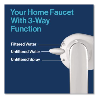 Brita Water Faucet Mount Filtration System, Filter Change Reminder, White, 4/Carton (CLO42201CT) CLO42201CT