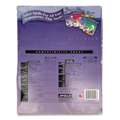 Apollo Laser Transparency Film, 8.5 X 11, Black On Clear, 50/box (APOCG7060) APOCG7060