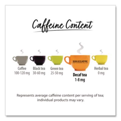 Bigelow Single Flavor Tea, Decaffeinated Black, 48 Bags/box (BTC00356) BTC00356