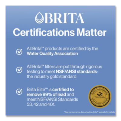 Brita Tahoe Water Pitcher with Standard Filter, 10 Cup, Clear, 2/Carton (CLO50684CT) CLO50684CT