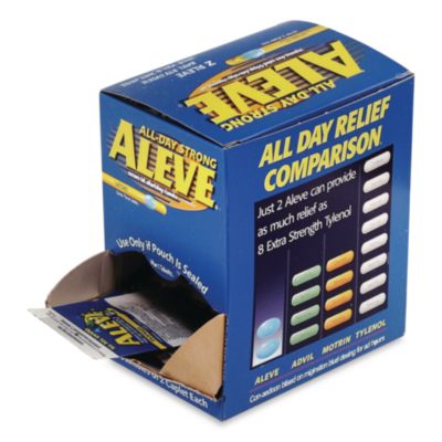 SUREFILL™ Aleve