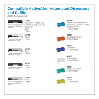 FRESHENER,REFL,ACTV,CTRUS