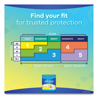 Regular Maxi Pads With Wings, Regular, 10/Box