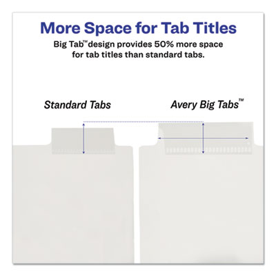 Insertable Big Tab Plastic Dividers, 5-Tab, 11 x 8.5, Clear, 1 Set
