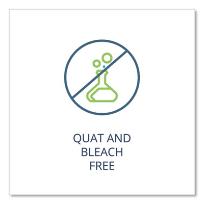 Wex-Cide Concentrated Disinfecting Cleaner, Nectar Scent, 128 Oz Bottle