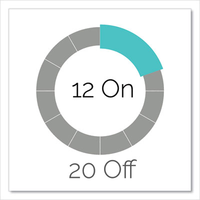 Powershred 70S Medium-Duty Strip-Cut Shredder, 14 Manual Sheet Capacity