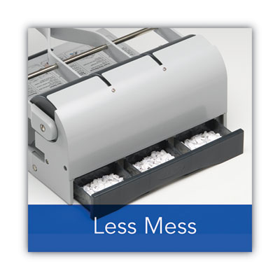 160-Sheet Antimicrobial Protected High-Capacity Adjustable Punch, Two- to Three-Hole, 9/32