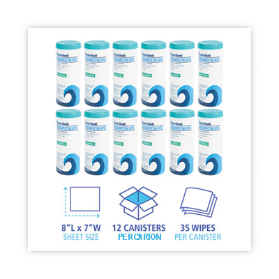 Quat-Based Disinfecting Wipes, 7 x 8, Fresh Scent, 35/Canister, 12 Canisters/Carton