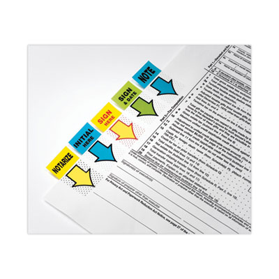 Page Flags in Dispenser, 